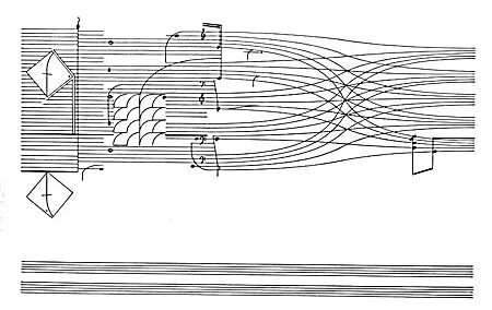 Nova assignatura per adults: llenguatges de la música